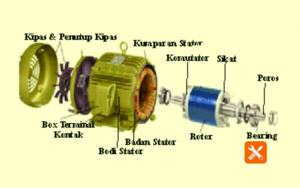 bagian-bagian motor listrik