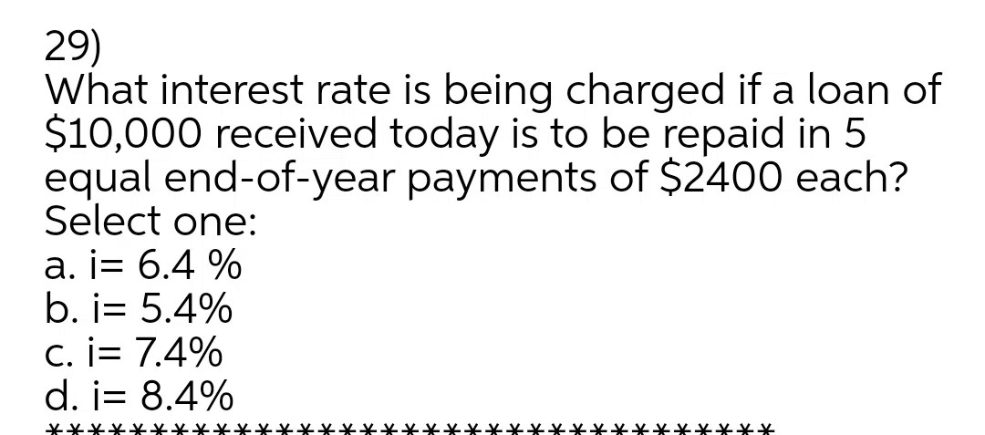 Interest rate on investment property