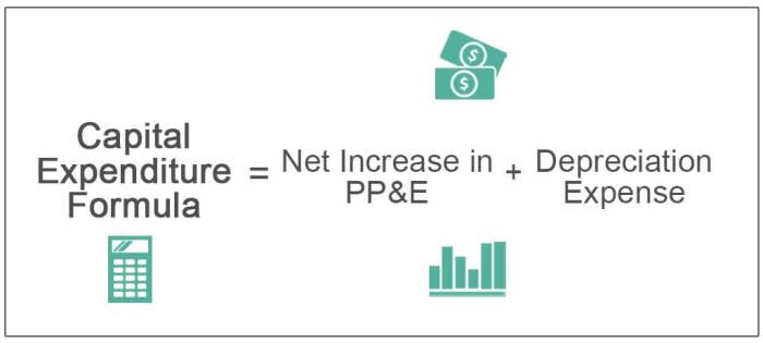 Ratio capital working example definition changed alphabet balance sheet inc its years look two