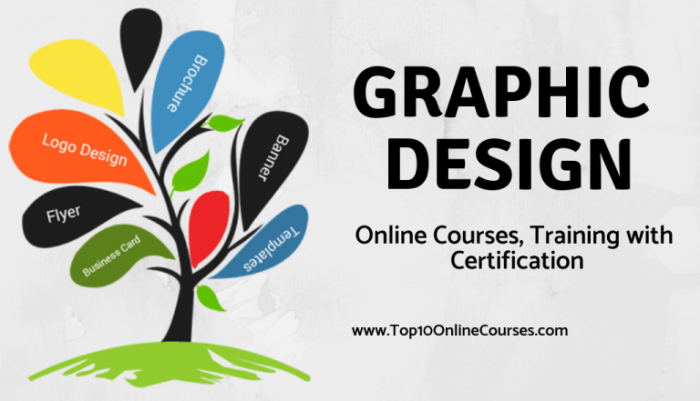 Graphic courses certificate