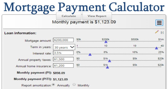 Investment property mortgage calculator