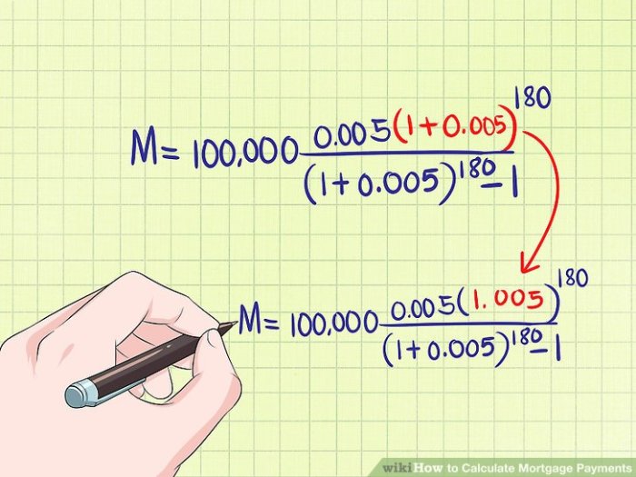 Mortgage formula calculate payment estate real excel calculation annual