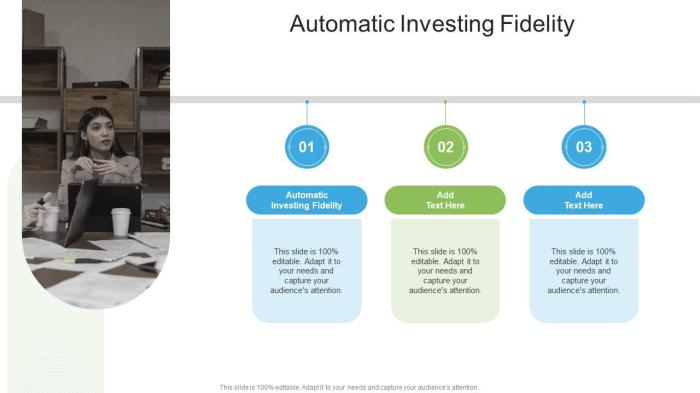 Fidelity automatic investment