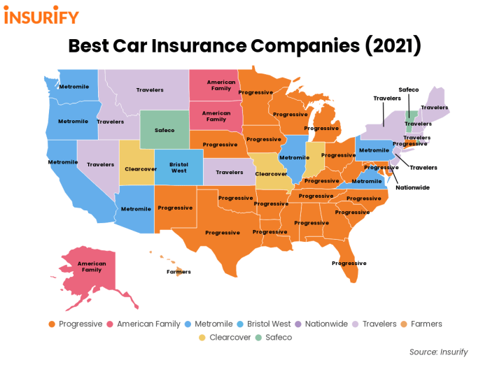 Insurance car valchoice ratings report auto