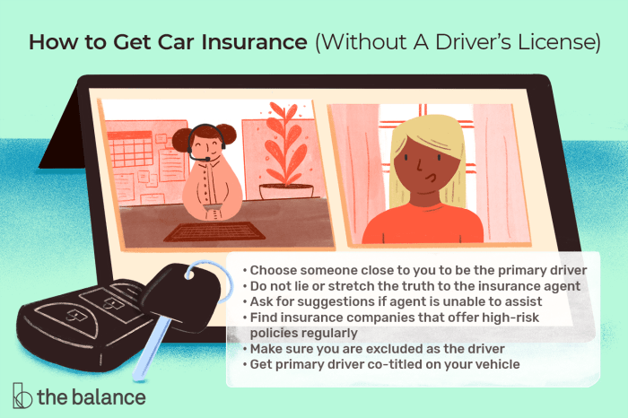 Cheapest car insurance without license