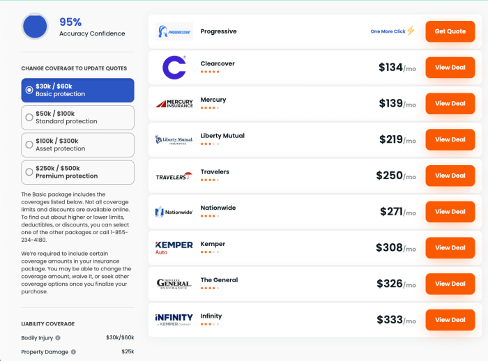 Insurify car insurance