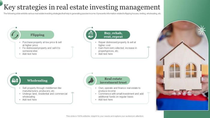 Real estate investment management