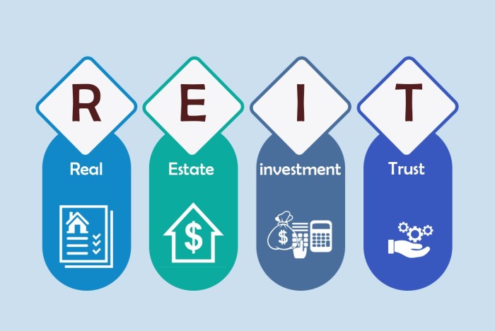 Is real estate investment trusts a good career path