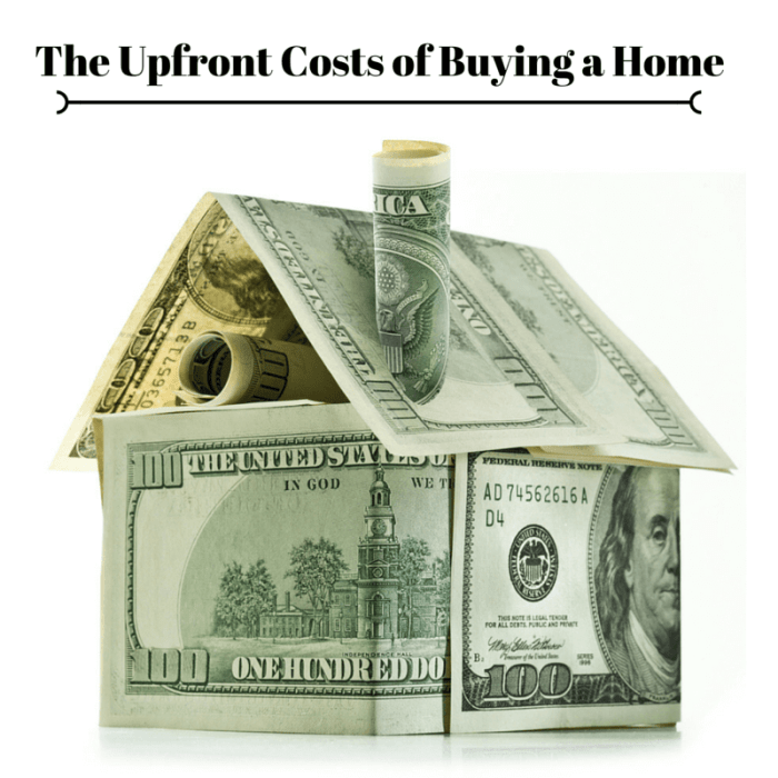 Down payment required for investment property