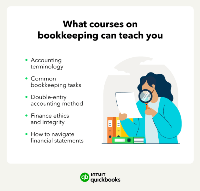 Free online bookkeeping courses quickbooks